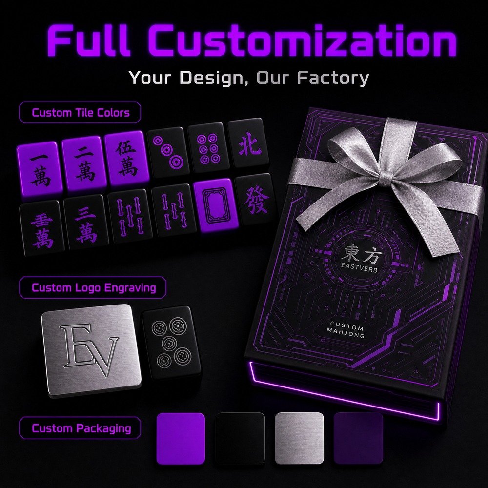 Factory Direct Purple Acrylic American Mahjong Set – 160 Tiles view 4